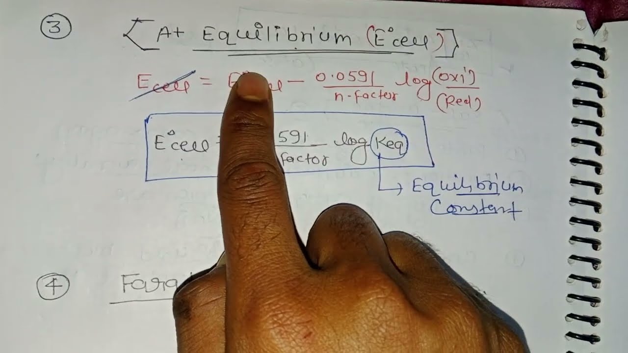 cbse class 12th chemistry important questions 2026 board exam | electrochemistry one shot revision 