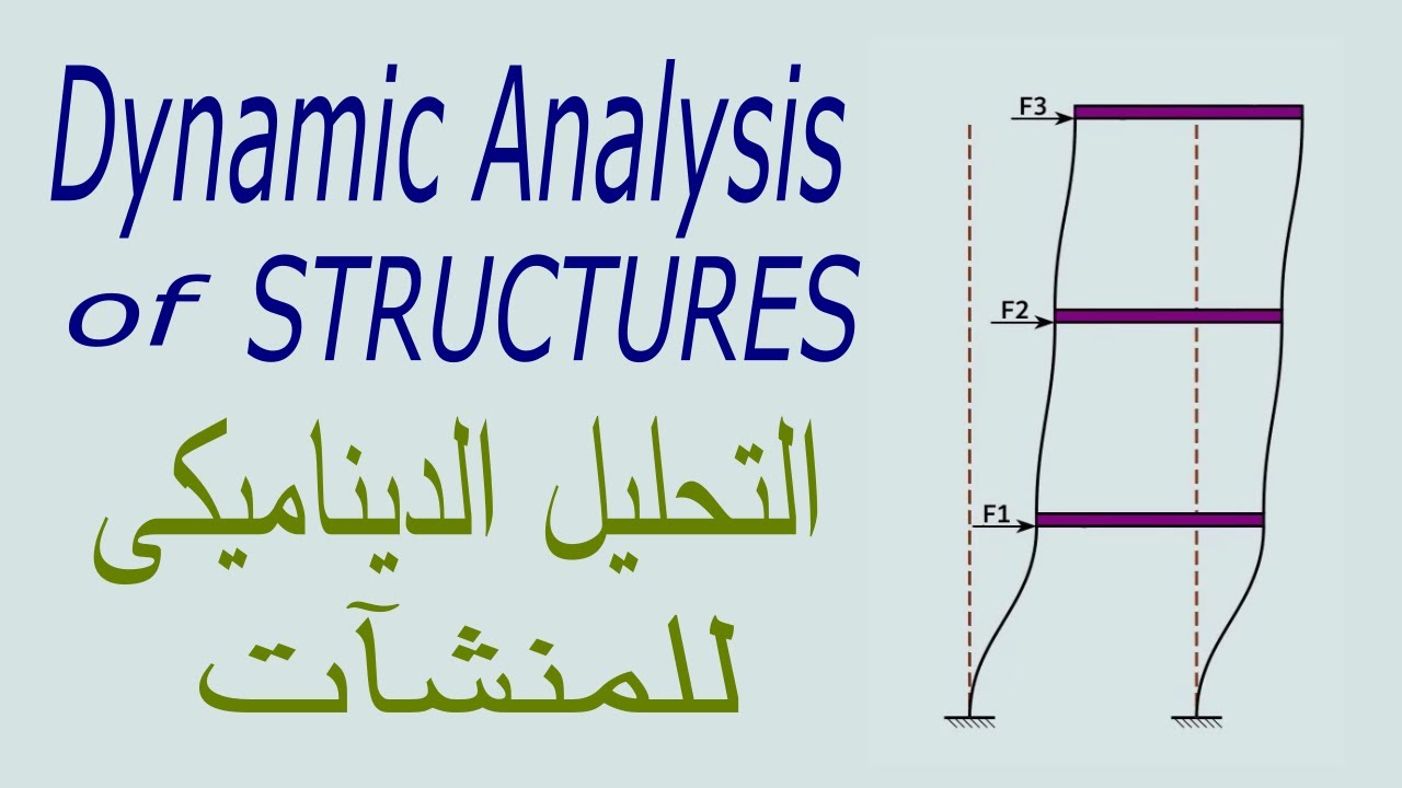 Dynamic Analysis of Structures: Introduction and Definitions مقدمة عن التحليل الديناميكي للمنشآت