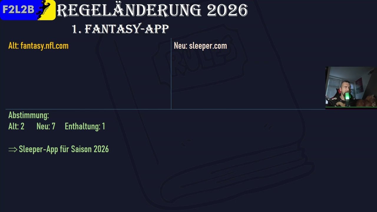 F2L2B Regeländerungen 2026 - Die Ergebnisse der Abstimmung