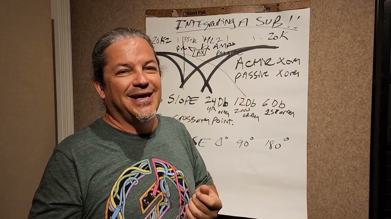 #Music Lovers: Discover the Secrets of the Best Subwoofer Setup! Part 2