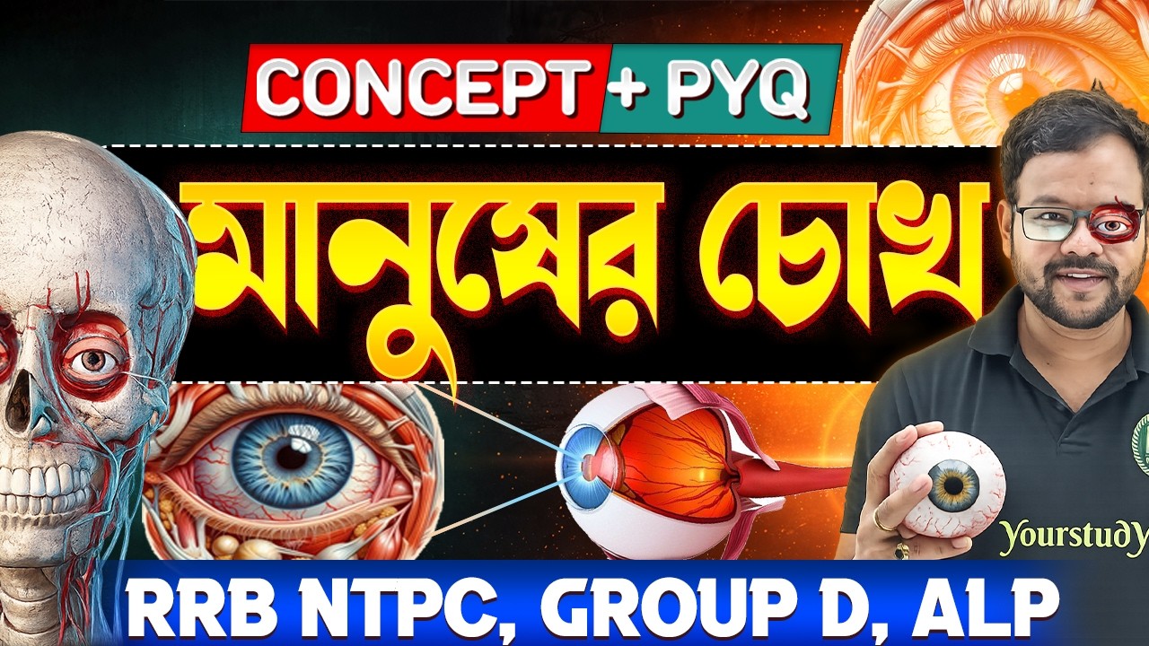 👁️মানুষের চোখের বিভিন্ন অংশের নাম ও কাজ  | Concept + PYQ | Human Eye for All Govt Exam in Bangla