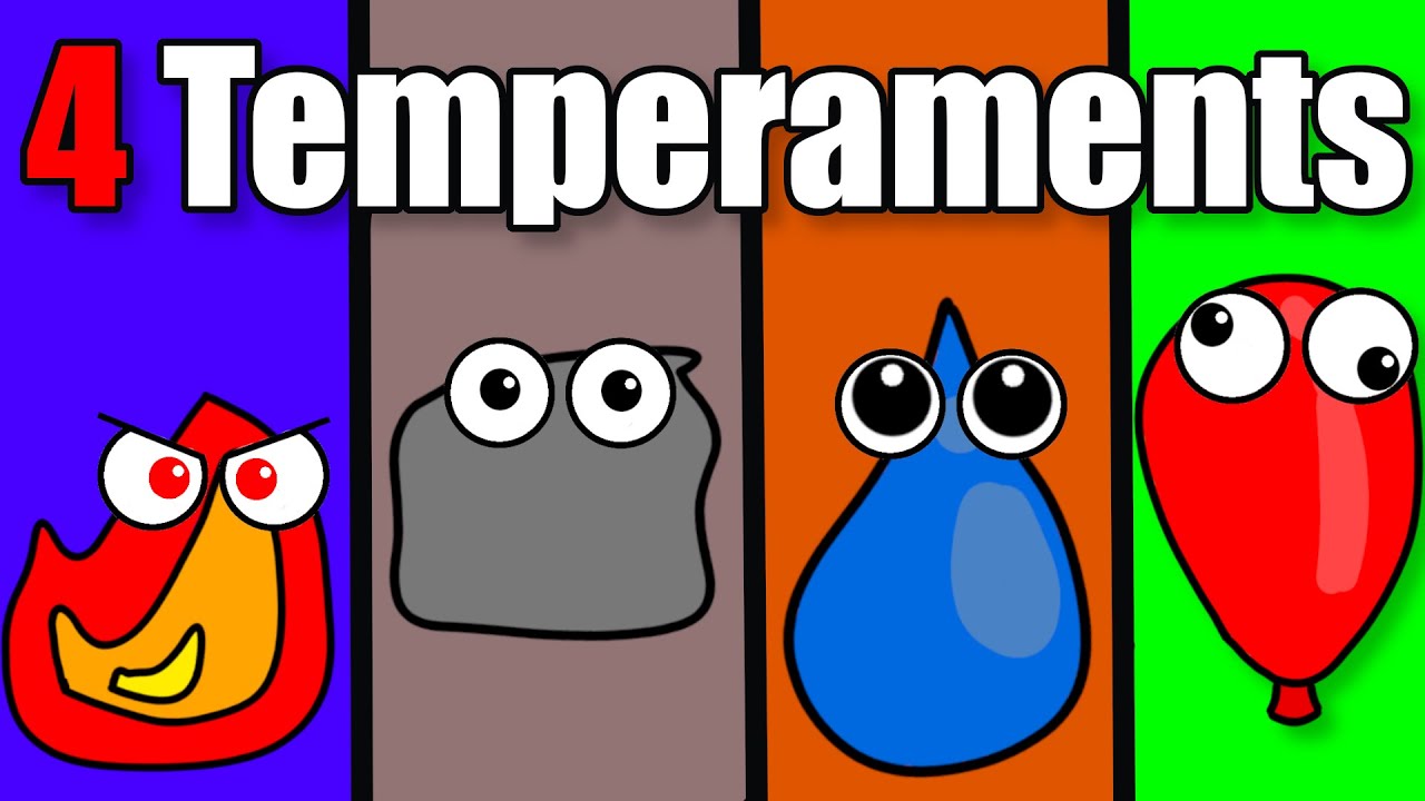 Unveiling the Secrets of the Oldest Personality Type System