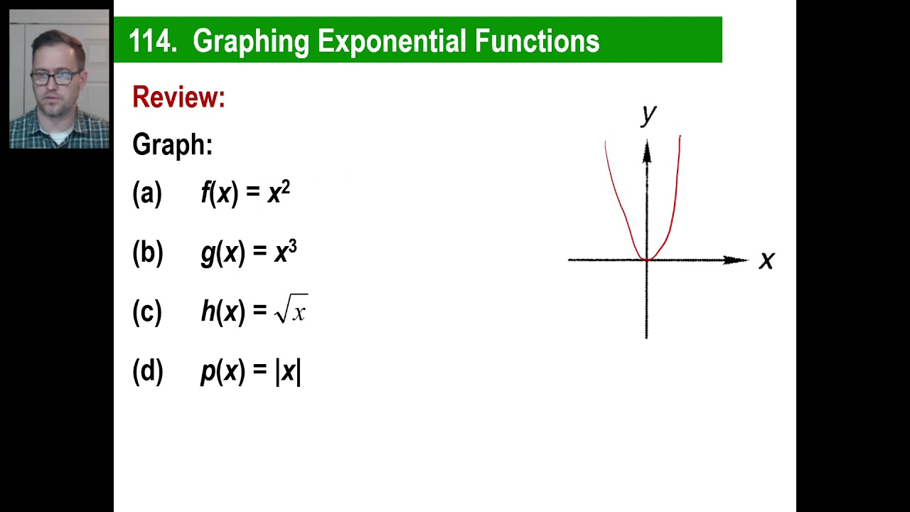 Saxon Math - Algebra 1: 3rd Edition (Lesson 114 - Exponential Growth, Exponential Functions)