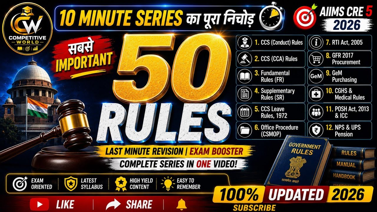 🔥 Top 50 Most Expected Rules | AIIMS CRE 5 2026 | Complete 10-Minute Series Revision