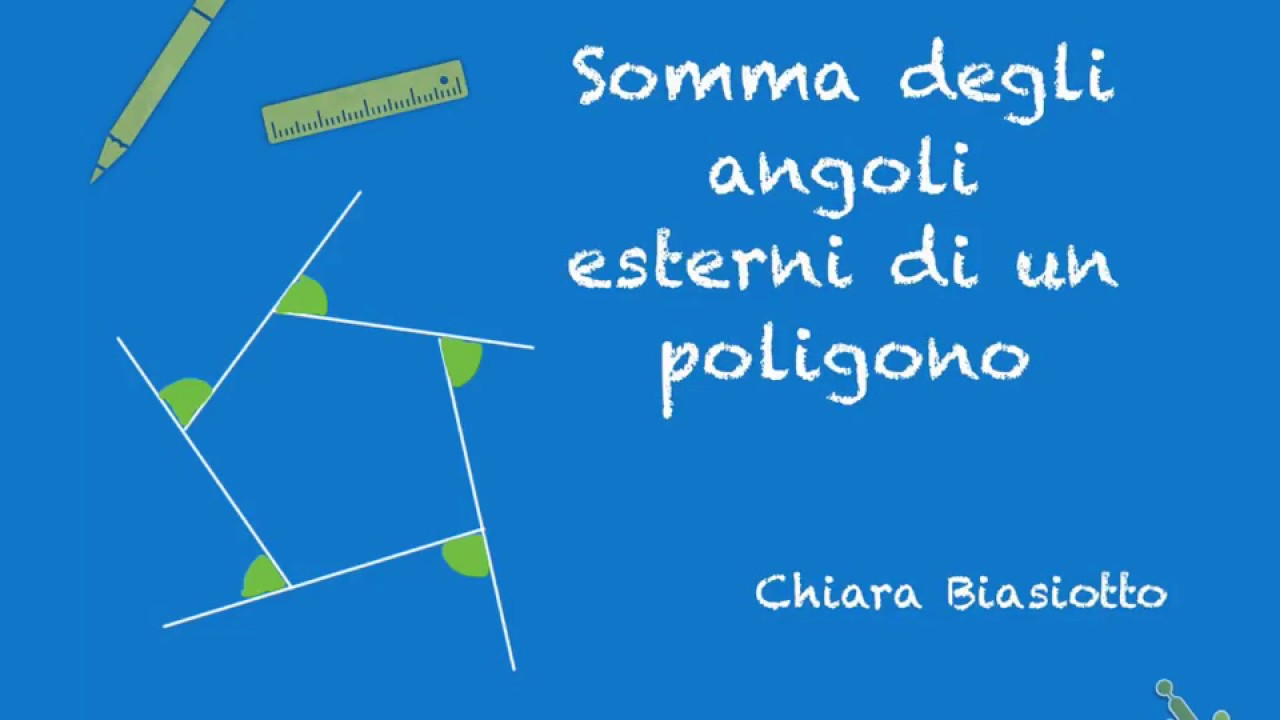 Somma degli angoli esterni di un poligono