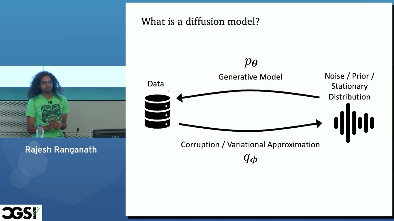 Rajesh Ranganath | Digging into the foundations of generative AI for healthcare | CGSI 2024