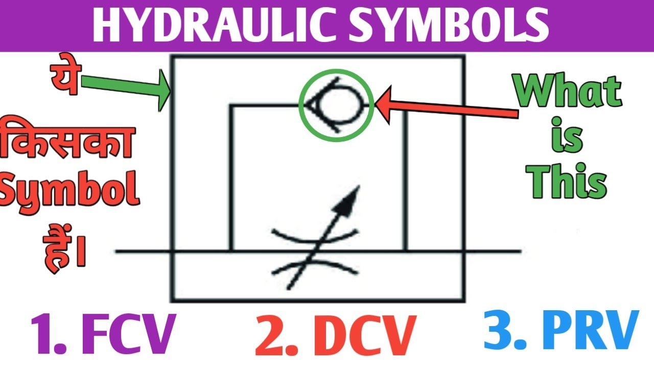 Hydraulic Symbols । FCV Symbol । Check Valve Working.