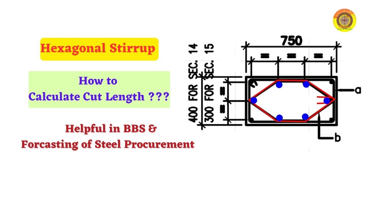 Hexagonal Stirrup || How to calculate Cut Length #stirrups #rcc #structuralengineering #vimutti_coe