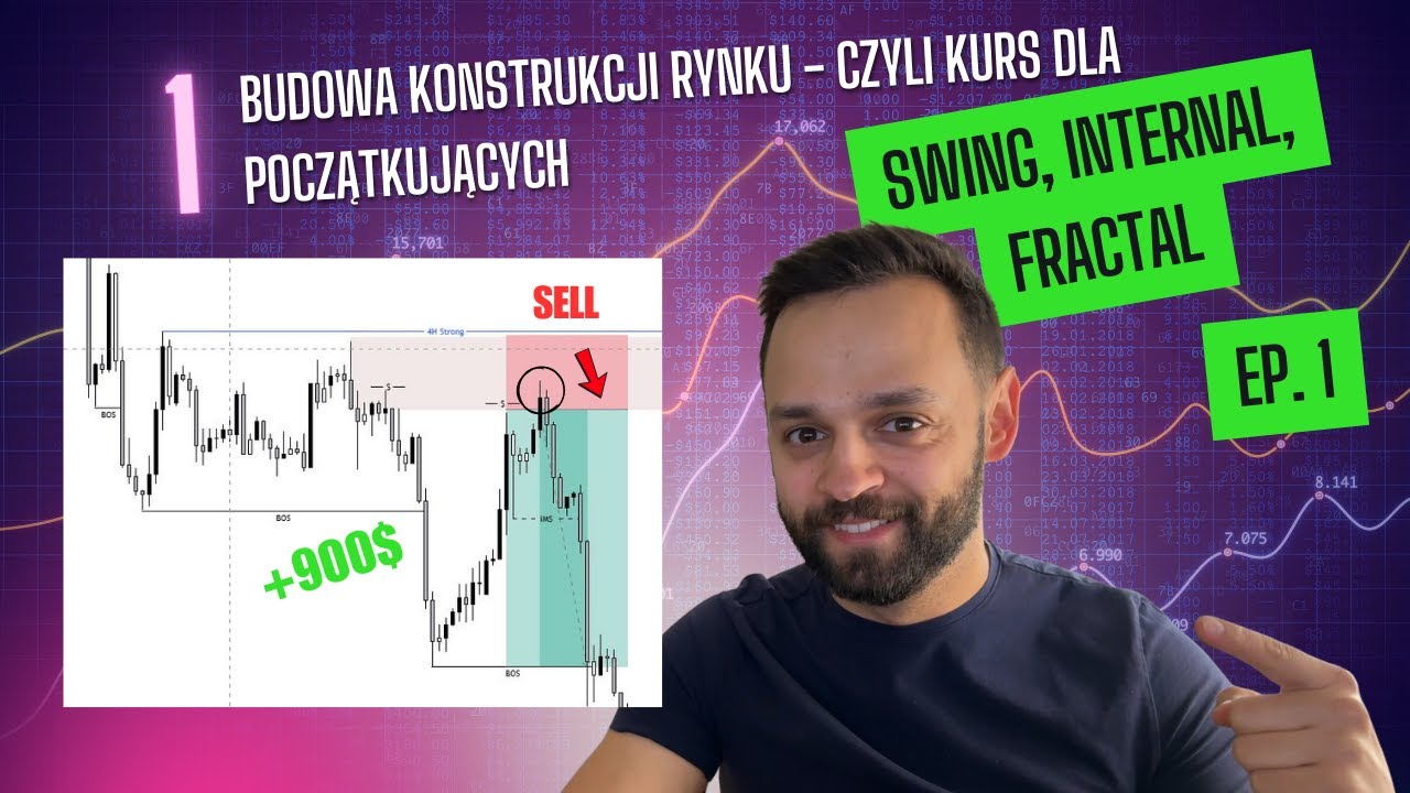 Budowa konstrukcji rynku - Kurs szkoleniowy
