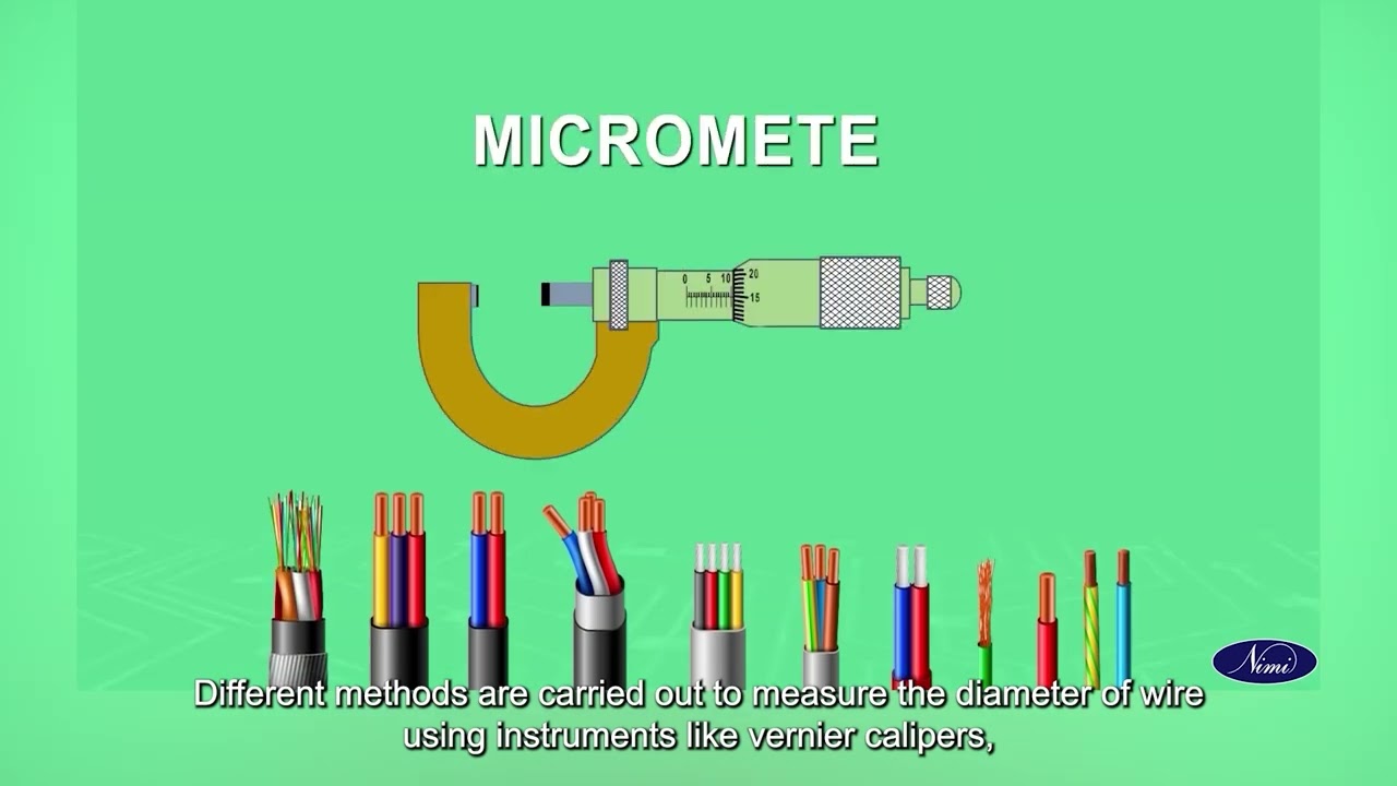 Wire Gauge and micrometer – Part 1 | NIMI | DIGITAL | KANNADA |