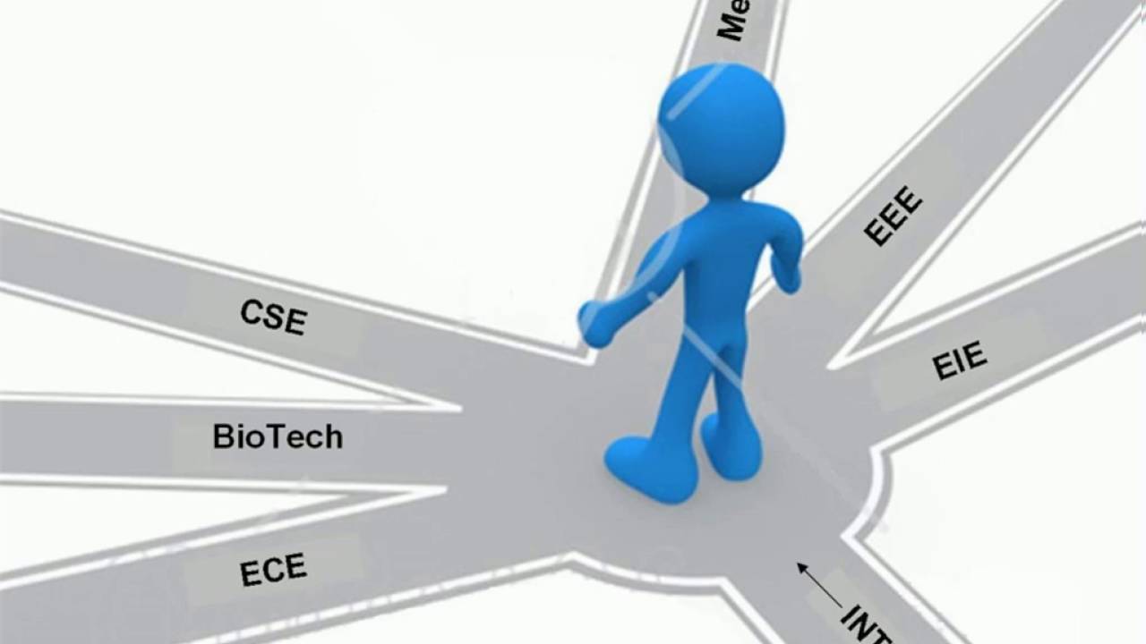 Which Engineering Branch should you choose?