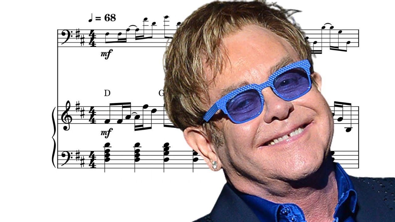 Your Song (Elton John) - DOUBLE BASS & PIANO Sheet Music
