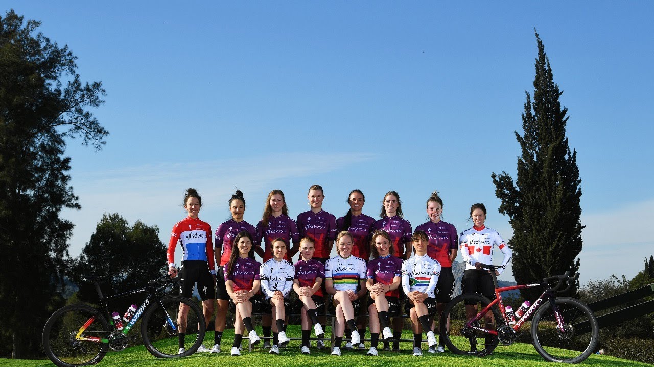 SD Worx Team Presentation