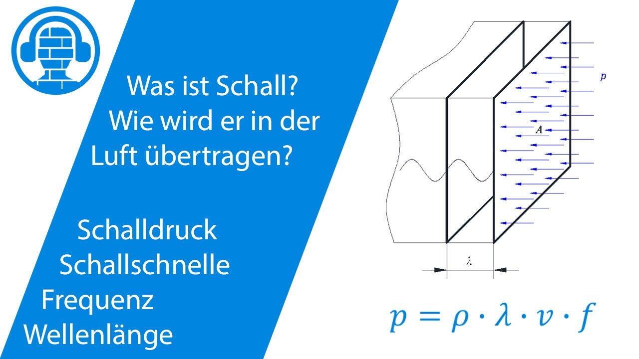 Grundlagen Akustik - Was ist Schall? Schalldruck, Schallschnelle, Frequenz und Wellenlänge