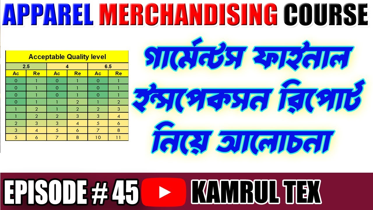Analysis of final inspection report of garments || Merchandising Course by Kamrul TEX