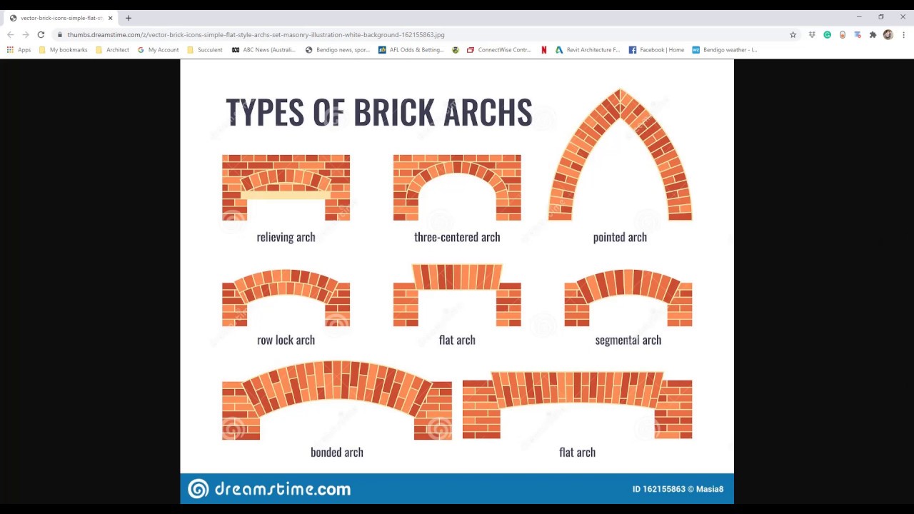 Revit Tutorial (Day 102) - Parametric Brick Arch