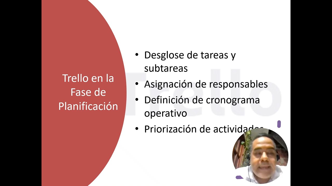 Trello Gestion Proyectos TI Presentación