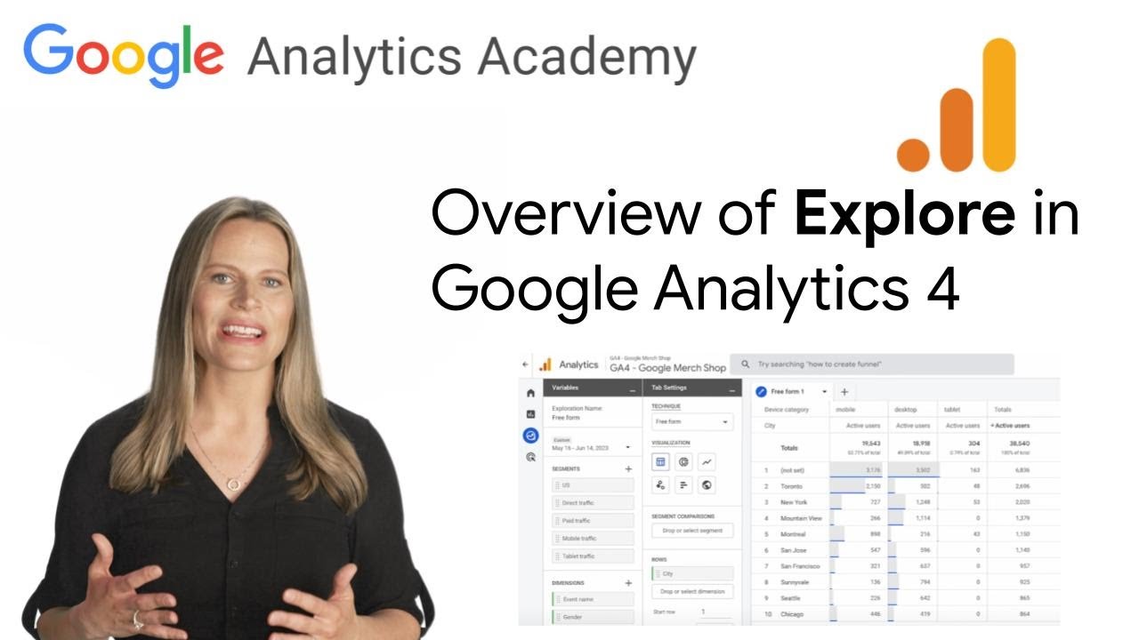 2.8 Используйте Explore для расширенного анализа в Google Analytics — Analytics Academy на Skillshop