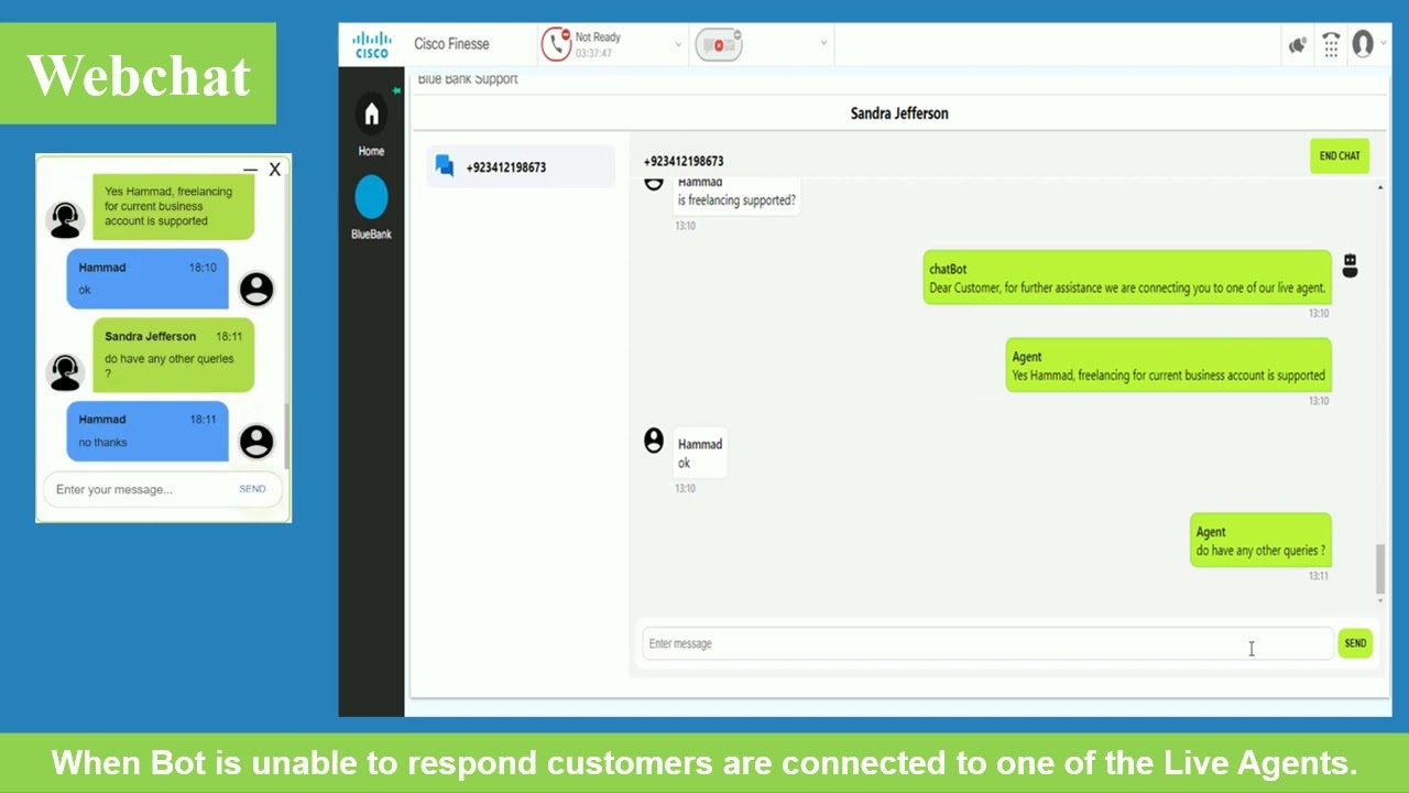 Intelligent Communication Manager-AI Hybrid Chat