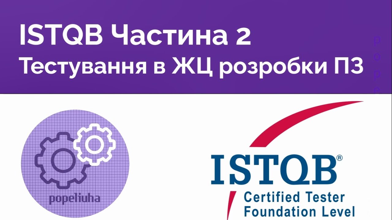 ISTQB Foundation 2. Тестування в життєвому циклі розробки ПЗ.