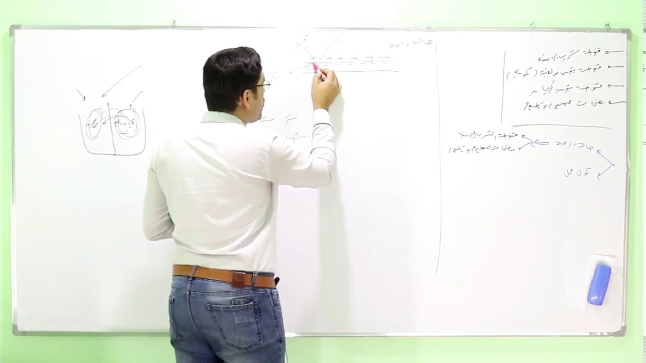 10 _الظواهر الكهربائية في الخلايا الحية الدرس الأول