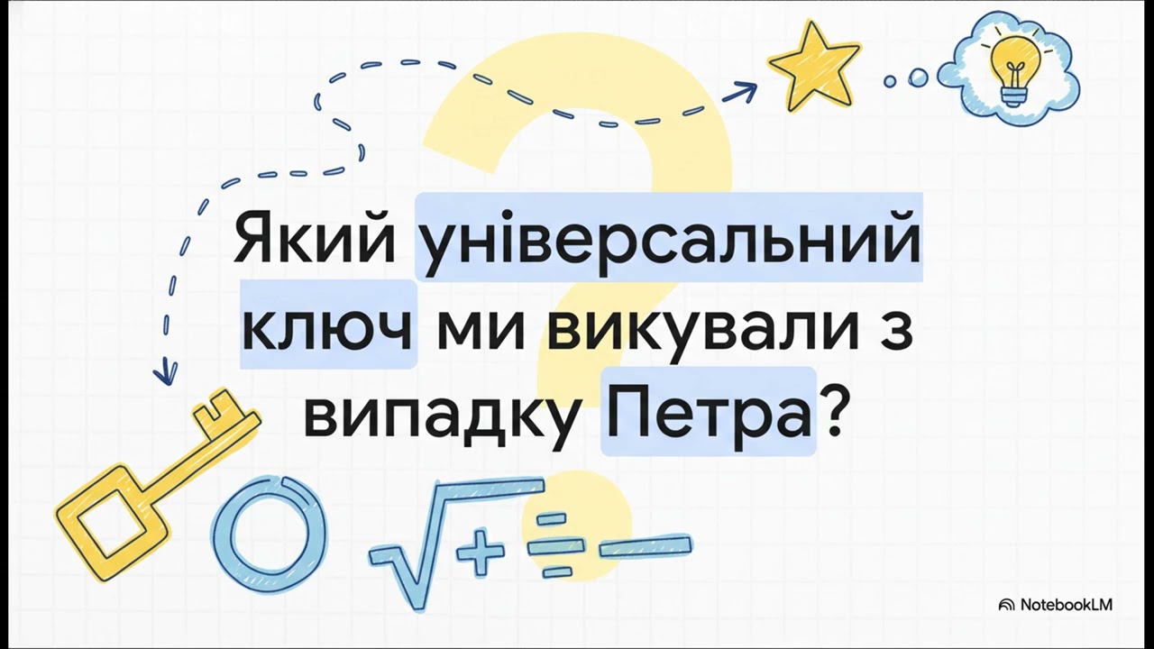 Формула коренів квадратного рівняння