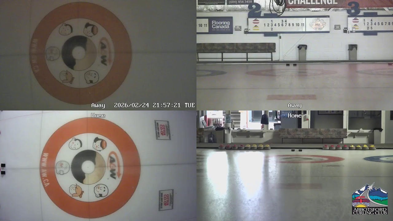Sheet 2 - Tuesday Evening Men's (2026-02-24)