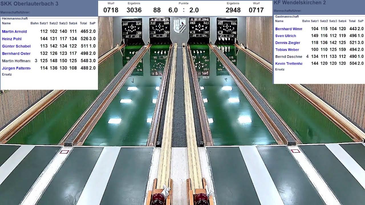 Bezirksliga A Isar