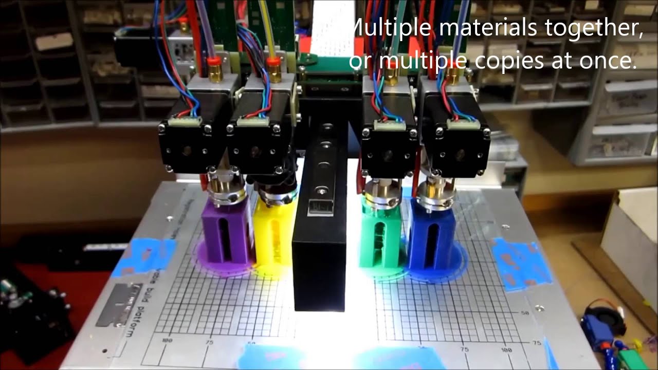 Intro to Hyrel Possibilities