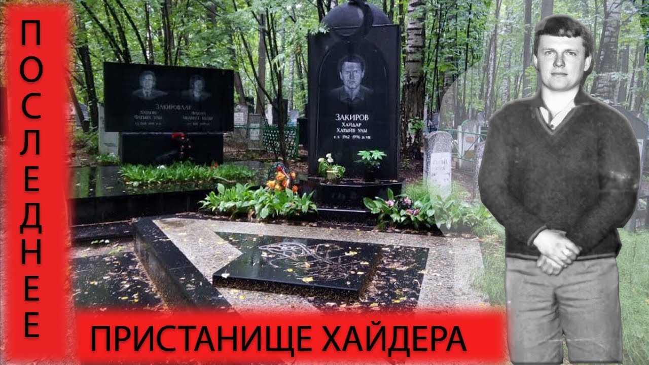 Глава 2 