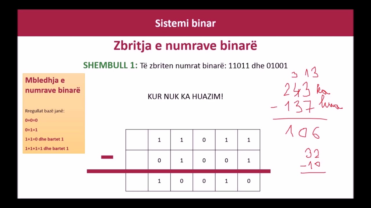 Numrat binar (Pjesa 3) - Teknologji me TIK - Klasa 9