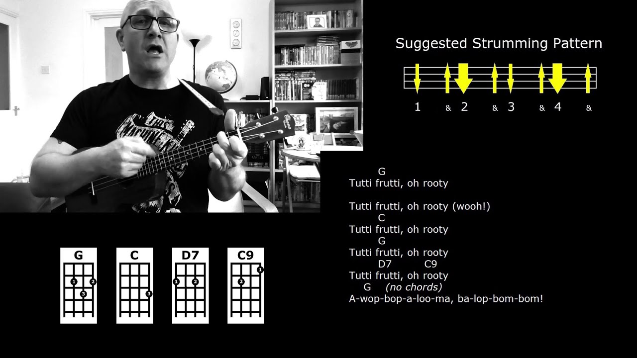 Tutti Frutti - Little Richard - Ukulele Strum-Along Lesson - Jez Quayle