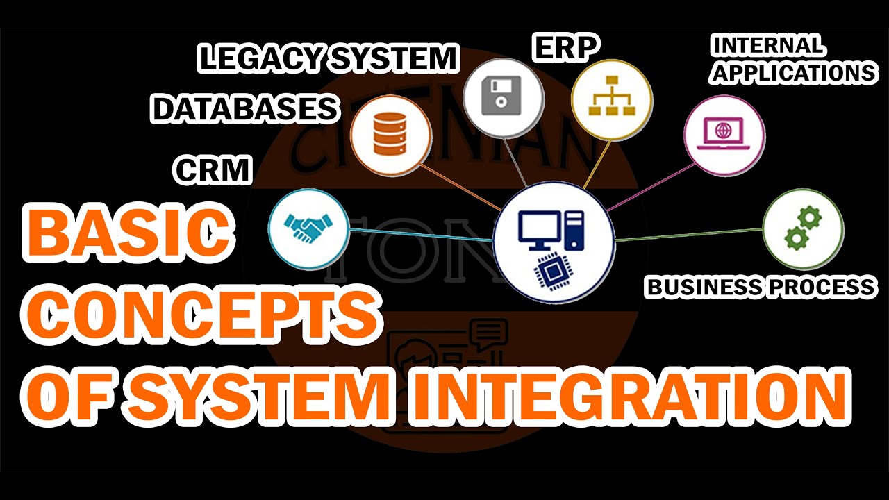 Basic Concepts of System Integration