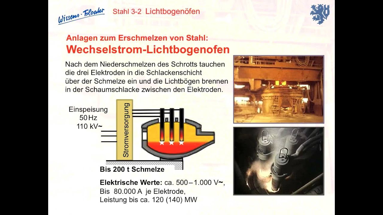 Stahl 3 - Stahl aus dem Lichtbogenofen - Wissensfloater 81