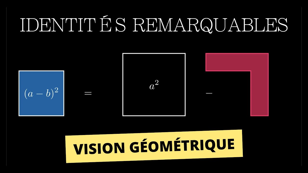 ANIMATION G&eacute;om&eacute;trique des identit&eacute;s remarquables