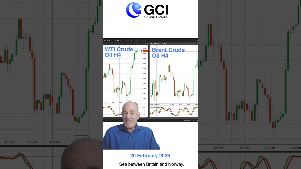 Oil Prices Jump! WTI & Brent Flying + Gold at Key Level #shorts #crudeoil #trading