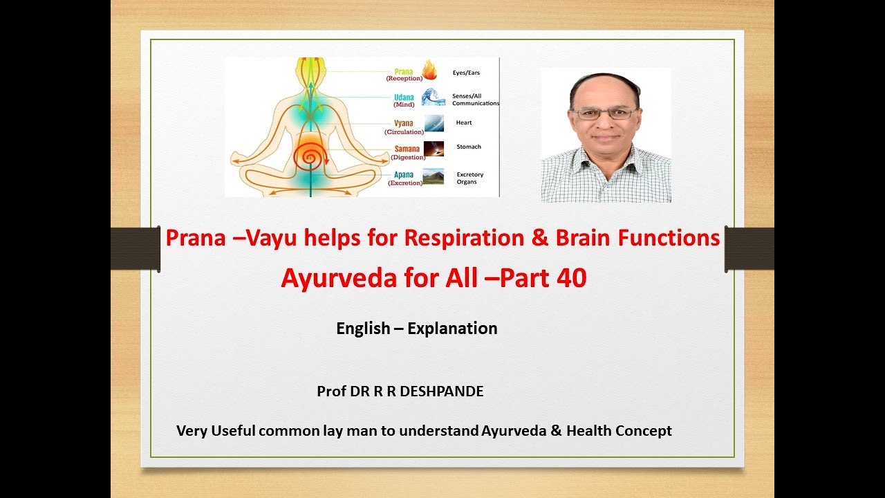 Types of Vata Dosha  Part 1-Prana Vayu l Ayurveda for All l Ayurveda l Prana Vayu lAyurveda