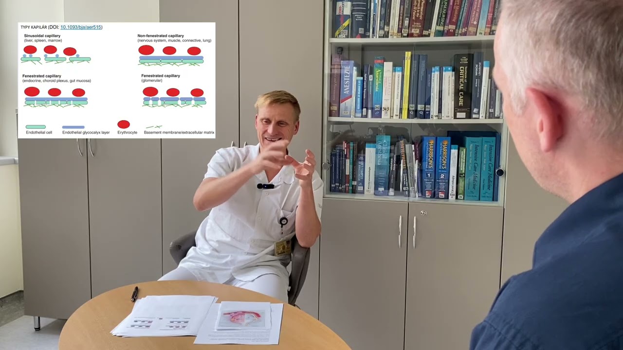 Co z histologie a embryologie nezapomenout? Díl 11: Anesteziologie... prof. MUDr. Jan Beneš, Ph.D.