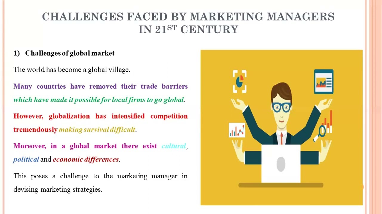 46 - Challenges faced by Marketing Managers in 21st Century
