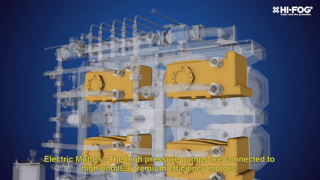 Marioff EPU Electric Pump Unit