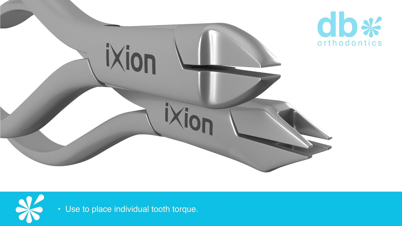 IX873 - Torquing Plier Set