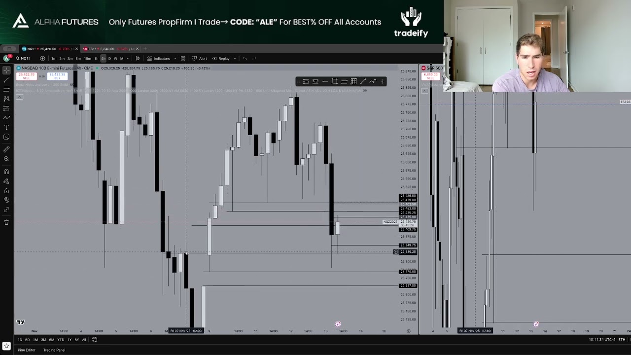 How I Made $4,000 In 1 Minute Trading Nasdaq (Trade Recap)
