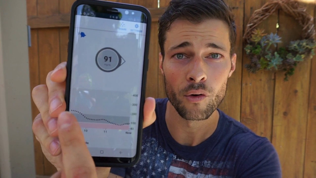 The RAGING truth about Basal IQ!