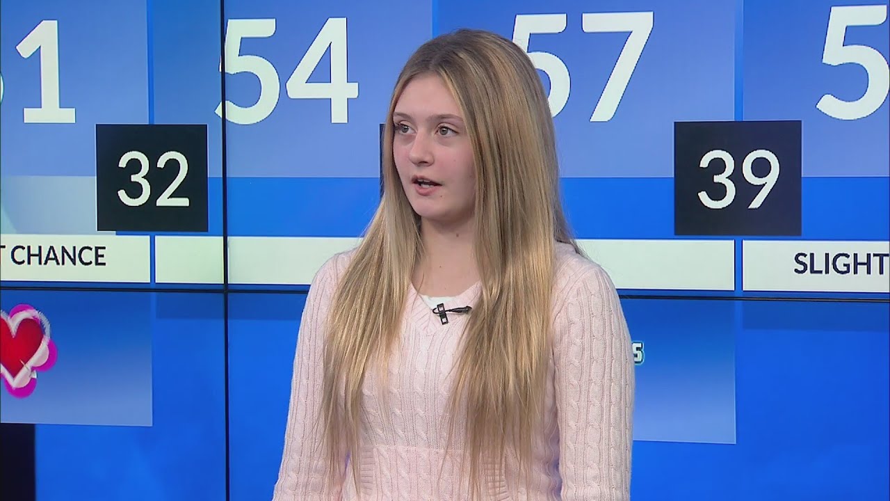 Kidcast: Sophiah