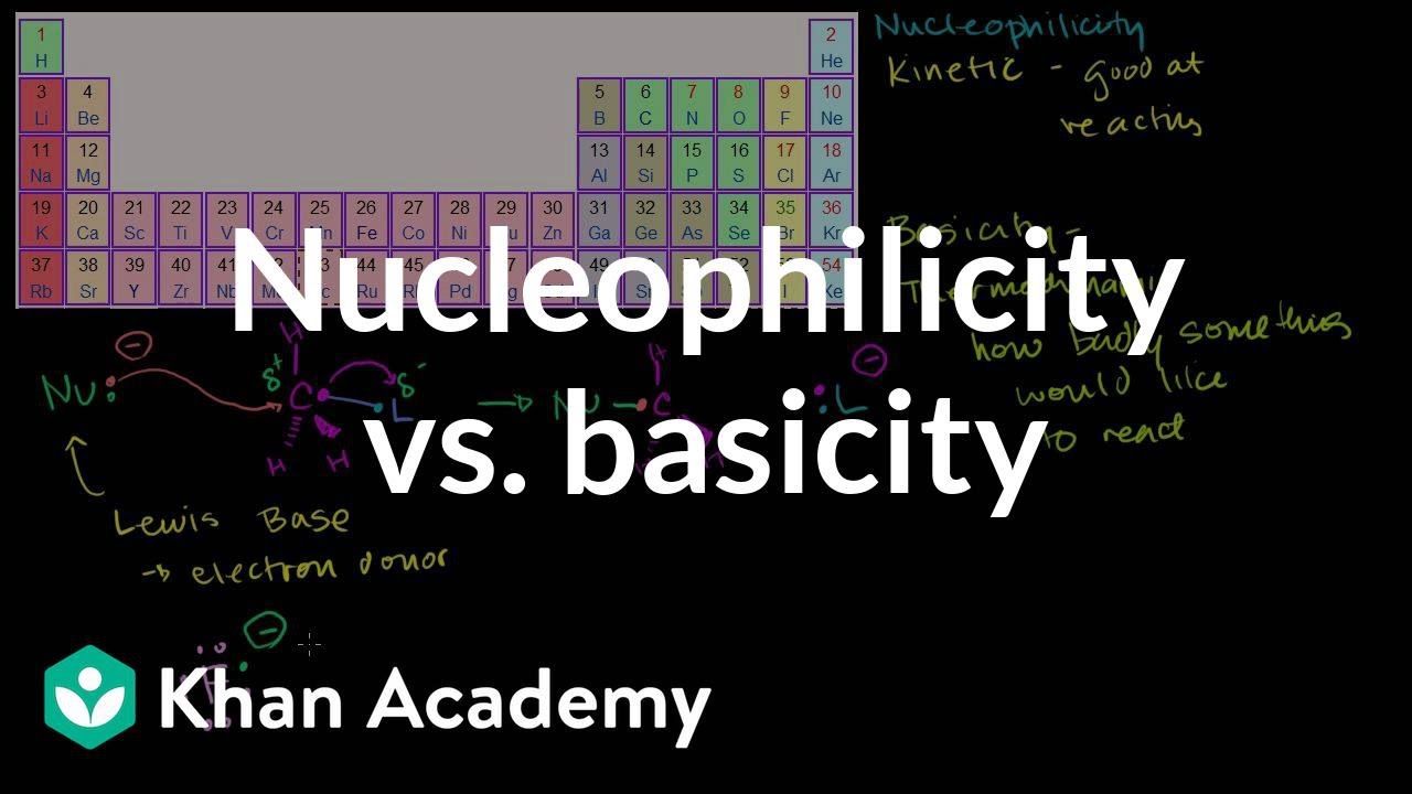Nucleophilicity vs. Basicity
