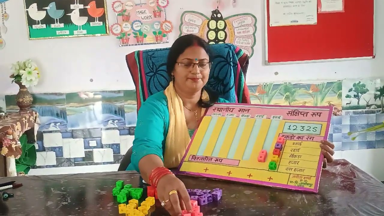Maths TLM... स्थानीय मान, संक्षिप्त रूप, विस्तारित रूप ..@Anita Sharma