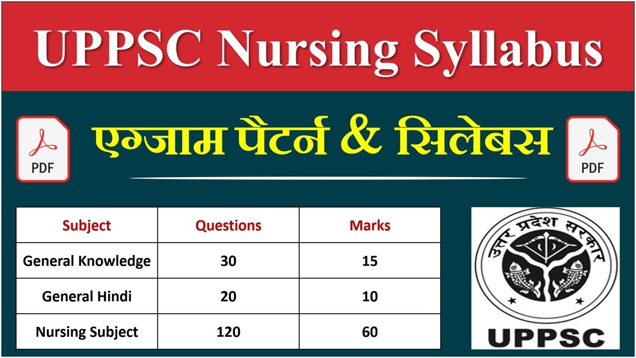 UP Staff Nurse Syllabus 2022 | UPPSC Staff Nurse Syllabus 2022 | UPPSC Staff Nurse Syllabus in Hindi