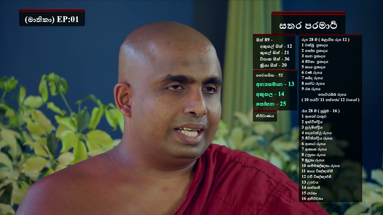 001 අභිධර්‍ම මාතිකා  || කිණිතුලාගල || Mathika Kinithulagala | නාමල්ගමුවේ පඤ්ඤාසේකර ස්වාමින්වවහන්සේ.