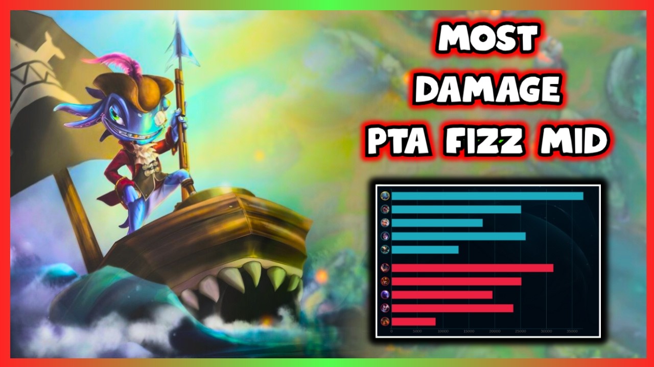 Let Me Introduce You To PTA Fizz Mid | Fizz Mid vs Zed, Ryze 16.03