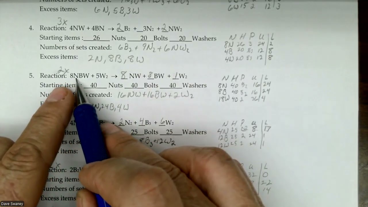 Limiting Reactant Nuts and Bolts Fakie Tutorial